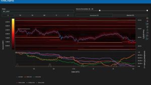 Bitcoin bounces at $36.2K lows as CPI inflation slows beyond forecasts