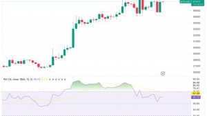 Bitcoin ETF hype returns as ‘aggressive bid’ sends BTC price near $38K