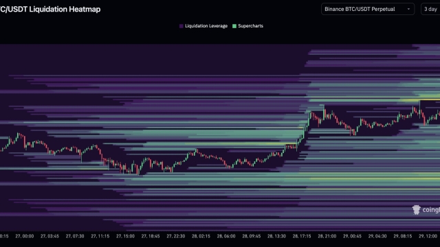 Bitcoin price fails $38.5K breakout as US GDP fuels Fed hard landing woes