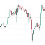 Bitcoin to $1M post-ETF approval? BTC price predictions diverge wildly