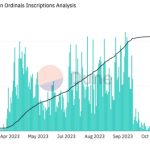 Bitcoin transaction fees flip Ethereum’s as Ordinals hype returns