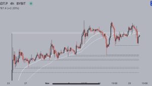 BTC price bounces 3% post Binance amid call for Bitcoin bulls to ‘step in’