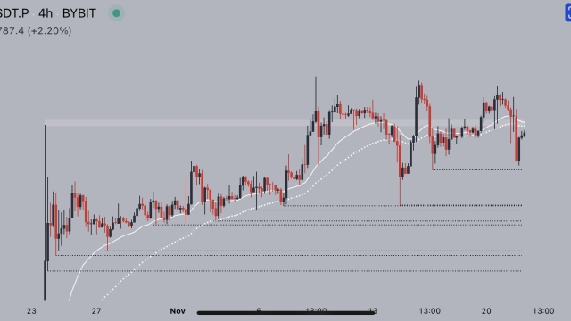 BTC price bounces 3% post Binance amid call for Bitcoin bulls to ‘step in’