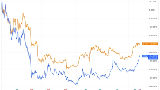 ‘Buy the rumor, sell the news’ — Bitcoin ETF may spark TradFi sell-off