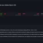Cosmos Hub greenlights ATOM inflation cut for security boost