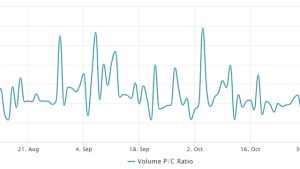 Data highlights Bitcoin’s potential path to $40K amid global economic turbulence