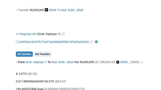 Elon Musk AI project-inspired memecoin ‘Grok’ falls 74% on creator scam claim