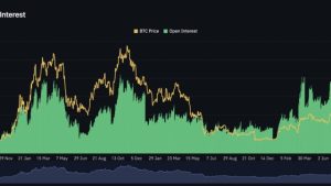 Futures will be the best crypto game in town even after a Bitcoin spot ETF