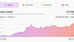 Layer 2 networks hit $13B TVL, but challenges still remain