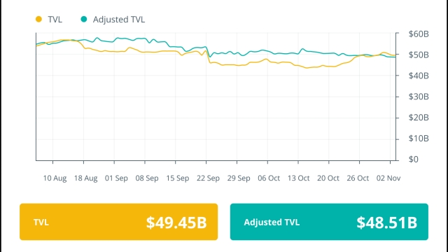 Multichain inside job? And SOL surges 80% in a month: Finance Redefined