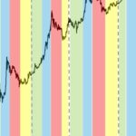 Pre-ETF BTC price ‘crash’ or $150K in 2025? Bitcoin forecasts diverge
