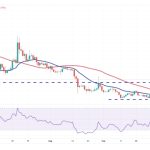 Price analysis 11/1: BTC, ETH, BNB, XRP, SOL, ADA, DOGE, TON, LINK, MATIC