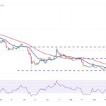 Price analysis 11/10: BTC, ETH, BNB, XRP, SOL, ADA, DOGE, TON, LINK, MATIC