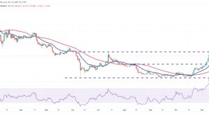 Price analysis 11/10: BTC, ETH, BNB, XRP, SOL, ADA, DOGE, TON, LINK, MATIC