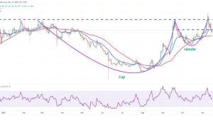 Price analysis 11/15: BTC, ETH, BNB, XRP, SOL, ADA, DOGE, MATIC, LINK, TON