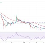 Price analysis 11/3: BTC, ETH, BNB, XRP, SOL, ADA, DOGE, TON, LINK, MATIC