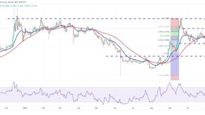 Price analysis 11/6: SPX, DXY, BTC, ETH, BNB, XRP, SOL, ADA, DOGE, TON