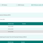 Swiss crypto bank SEBA gets Hong Kong SFC license
