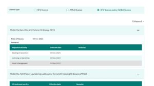 Swiss crypto bank SEBA gets Hong Kong SFC license