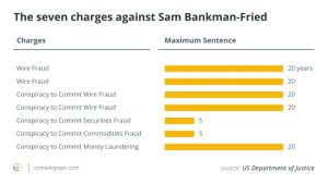 The Alameda gap and crypto liquidity crisis explained