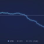 Why is Ether (ETH) price up today?