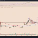 XRP price bull flag hints at 20% rally by New Year’s